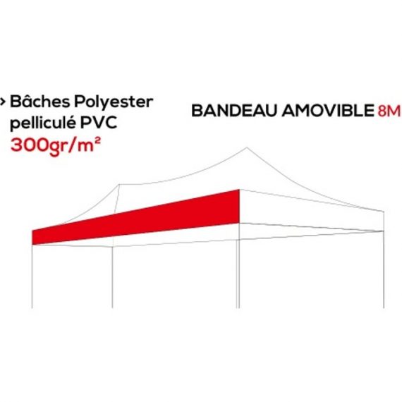 Bandeau amovible personnalisé polyester 300g/m² - Tente pliante - Plusieurs longueurs PERSO-BAN3008